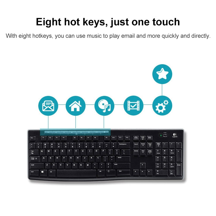 Logitech MK275 USB Wireless Keyboard Mouse Set - Wireless Keyboard by Logitech | Online Shopping UK | buy2fix