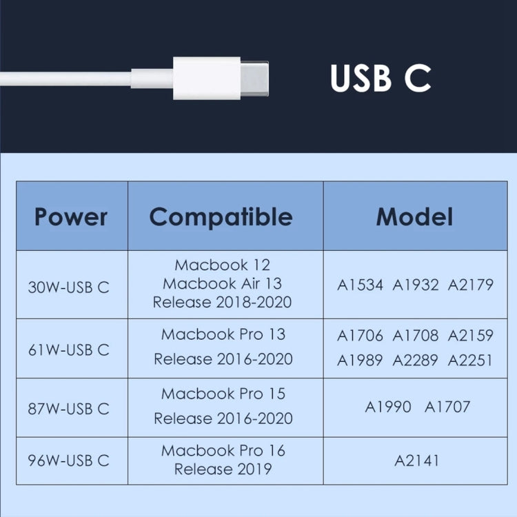 61W USB-C / Type-C Power Adapter with 2m USB Type-C Male to USB Type-C Male Charging Cable, For iPhone, Galaxy, Huawei, Xiaomi, LG, HTC and Other Smart Phones, Rechargeable Devices, UK Plug - Mobile Accessories by buy2fix | Online Shopping UK | buy2fix