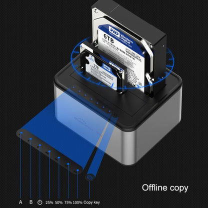 Blueendless 2.5 / 3.5 inch SATA USB 3.0 2 Bay Offline Copy Hard Drive Dock (UK Plug) - HDD Enclosure by Blueendless | Online Shopping UK | buy2fix