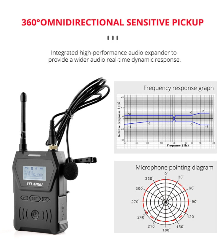 YELANGU YLG9929C MX4 Dual-Channel 100CH UHF Wireless Microphone System with Transmitter and Receiver for DSLR Cameras and Video Cameras(Black) - Consumer Electronics by YELANGU | Online Shopping UK | buy2fix