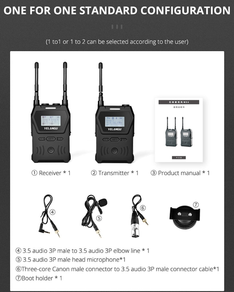 YELANGU YLG9929C MX4 Dual-Channel 100CH UHF Wireless Microphone System with Transmitter and Receiver for DSLR Cameras and Video Cameras(Black) - Camera Microphone by YELANGU | Online Shopping UK | buy2fix