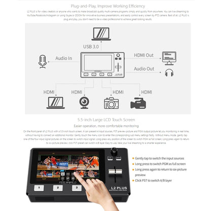 FEELWORLD L2 Plus Multi-camera Video Mixer Switcher with 5.5 inch Screen(AU Plug) - Consumer Electronics by FEELWORLD | Online Shopping UK | buy2fix