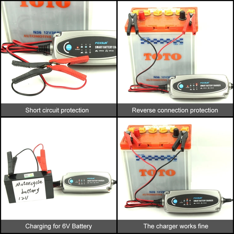 FOXSUR 0.8A / 3.6A 12V 5 Stage Charging Battery Charger for Car Motorcycle, US Plug - Battery Charger by FOXSUR | Online Shopping UK | buy2fix