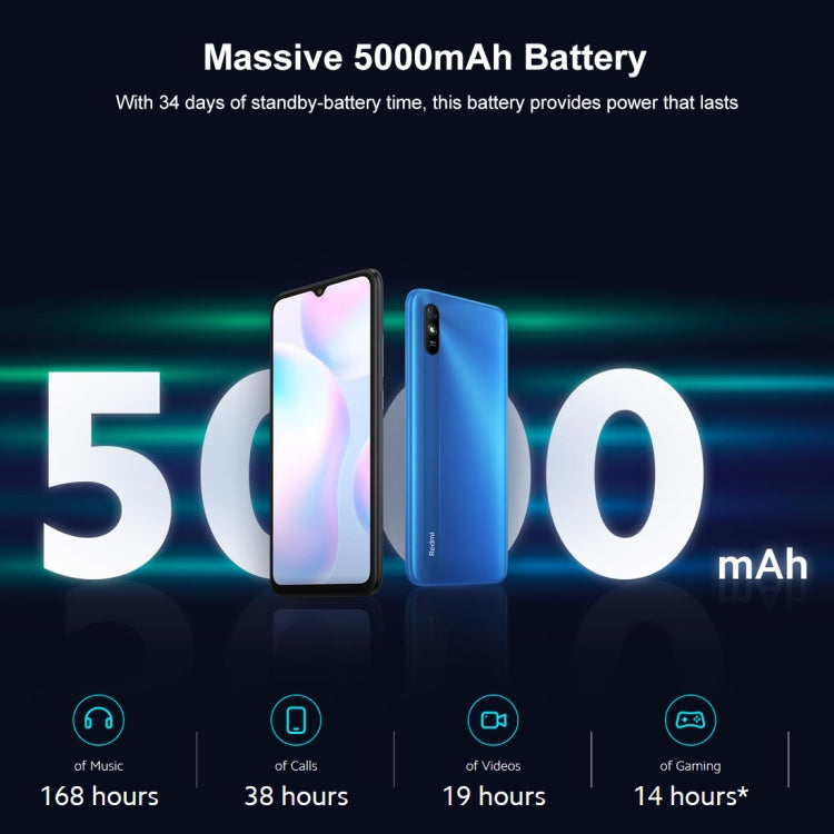 Xiaomi Redmi 9A, 4GB+64GB, 5000mAh Battery, Face Identification, 6.53 inch MIUI 12 MTK Helio G25 Octa Core up to 2.0GHz, Network: 4G, Dual SIM, Support Google Play(Green Lake) - Xiaomi Redmi by Xiaomi | Online Shopping UK | buy2fix