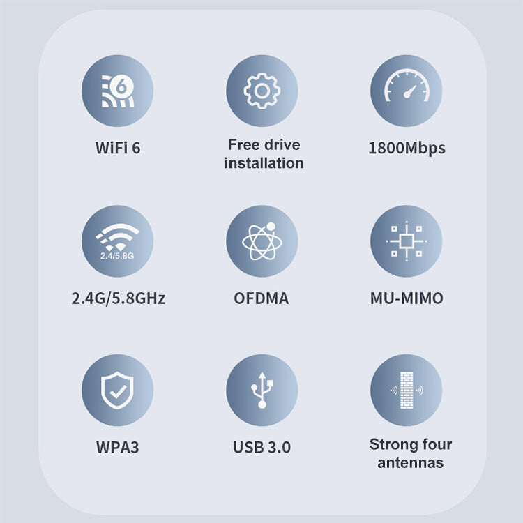 COMFAST CF-966AX Free-drive Dual Band 1800Mbps USB3.0 High Power Wireless WiFi 6 Adapter - USB Network Adapter by COMFAST | Online Shopping UK | buy2fix