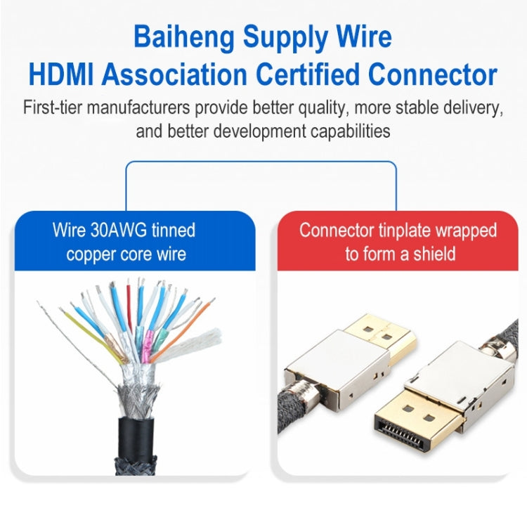 DisplayPort Male to HDMI Male 8K 30Hz HD Braided Adapter Cable, Cable Length: 3m -  by buy2fix | Online Shopping UK | buy2fix