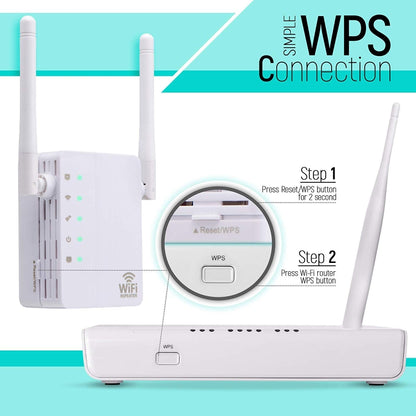 300Mbps Wireless-N Range Extender WiFi Repeater Signal Booster Network Router with 2 External Antenna, EU Plug(White) - Broadband Amplifiers by buy2fix | Online Shopping UK | buy2fix