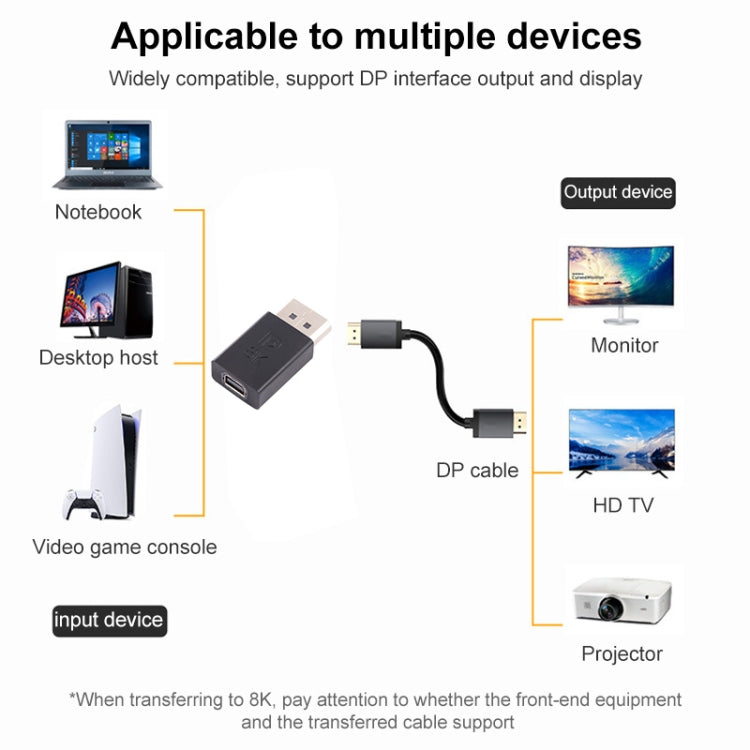 8K DisplayPort Male to Mini DisplayPort Female Straight Adapter -  by buy2fix | Online Shopping UK | buy2fix