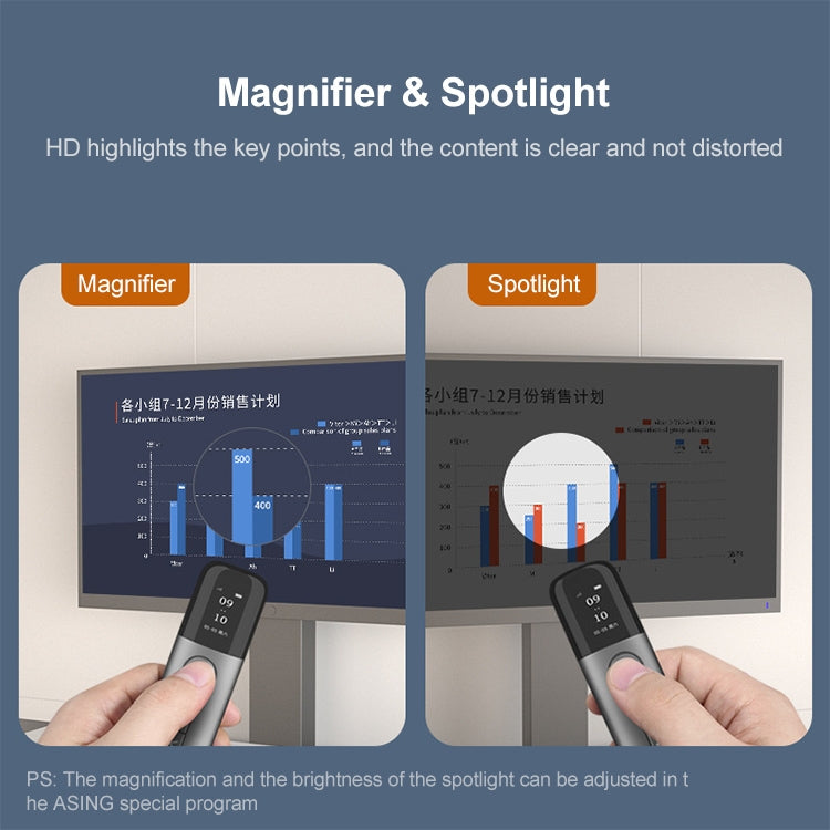 ASiNG A9 128MB Red Light Multifunctional PPT Touch Laser Page Turning Pen Wireless Presenter(Blue) -  by ASiNG | Online Shopping UK | buy2fix