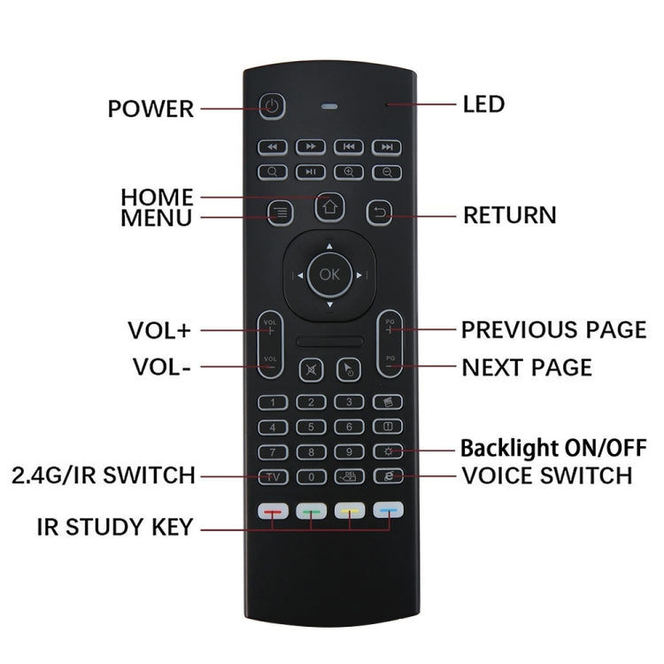 MX3-L White Backlit Version 2.4GHz Fly Air Mouse Wireless Keyboard Remote Control - MINI PC Accessories & Gadgets by buy2fix | Online Shopping UK | buy2fix