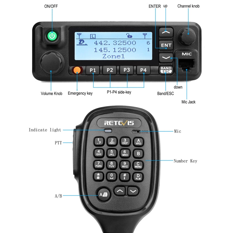 RETEVIS RT90 UV Double Segment 136-174/400-480MHz 3000 Channels 50W Car Walkie Talkie - Car Walkie Talkie by RETEVIS | Online Shopping UK | buy2fix