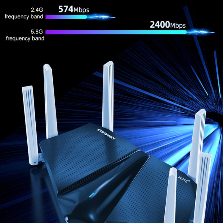 Wireless Routers, COMFAST CF-WR633AX 1800Mbps WiFi6 Dual Band Gigabit Router - Wireless Routers by COMFAST | Online Shopping UK | buy2fix