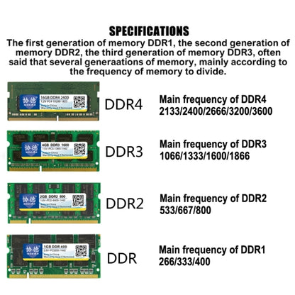 XIEDE X053 DDR4 2400MHz 16GB General Full Compatibility Memory RAM Module for Desktop PC - RAMs by XIEDE | Online Shopping UK | buy2fix