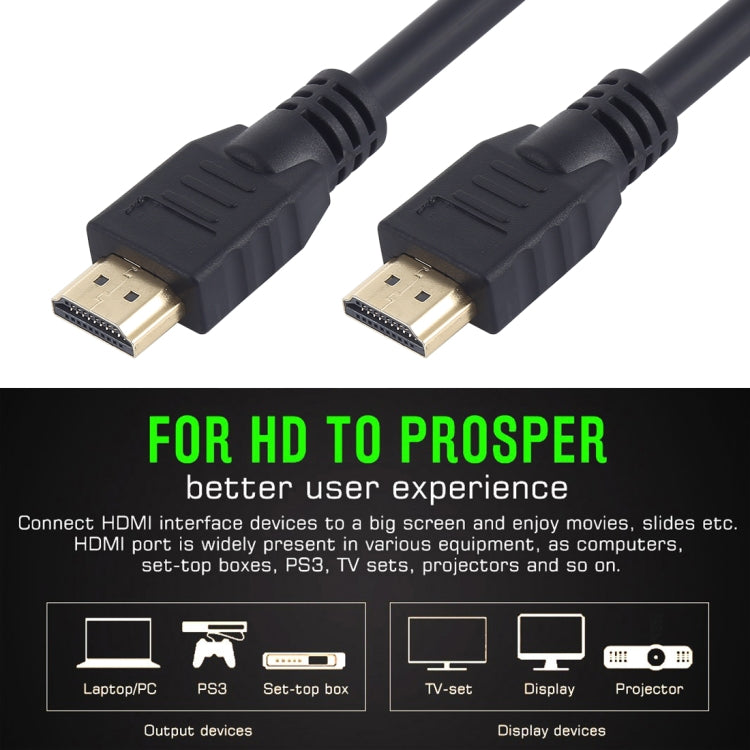 Super Speed Full HD 4K x 2K 30AWG HDMI 2.0 Cable with Ethernet Advanced Digital Audio / Video Cable Computer Connected TV 19 +1 Tin-plated Copper Version, Length: 5m -  by buy2fix | Online Shopping UK | buy2fix