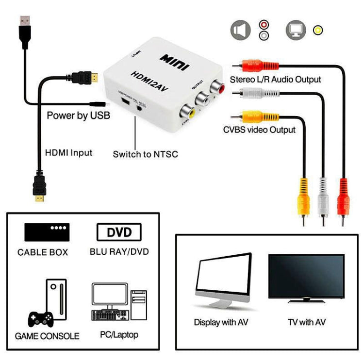 VK-126 MINI HDMI to CVBS/L+R Audio Converter Adapter (Scaler)(White) -  by buy2fix | Online Shopping UK | buy2fix