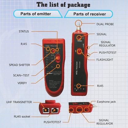 RJ11 & RJ45 Multi-purpose Line Inspection Instrument & Testing Device - Computer & Networking by buy2fix | Online Shopping UK | buy2fix