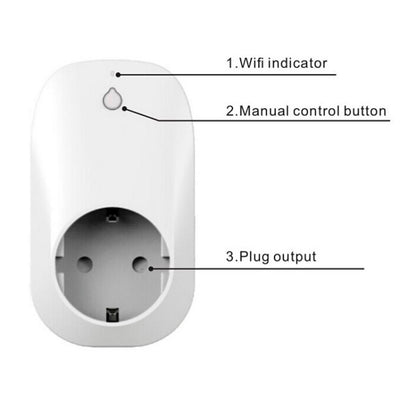 Portable Free APP Wi-Fi Home / Offices Automation Smart Wireless Power WiFi Plug, EU Plug(White) - Consumer Electronics by buy2fix | Online Shopping UK | buy2fix