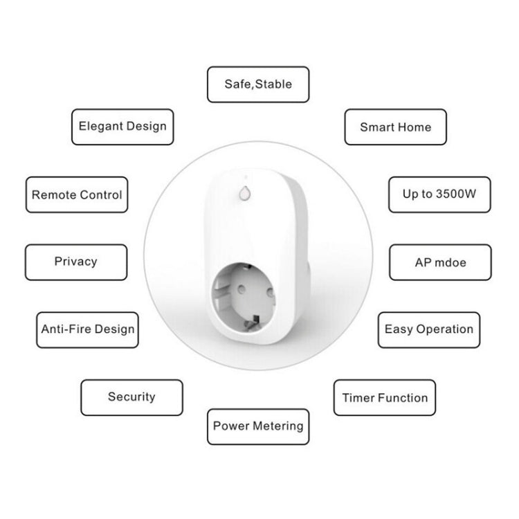 Portable Free APP Wi-Fi Home / Offices Automation Smart Wireless Power WiFi Plug, EU Plug(White) - Consumer Electronics by buy2fix | Online Shopping UK | buy2fix