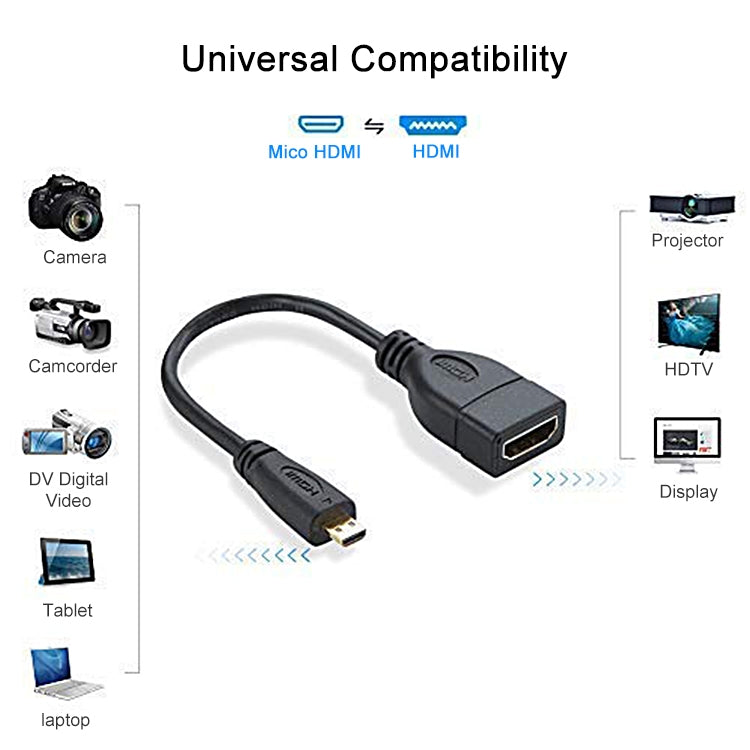 17cm Micro HDMI Male to HDMI Female Adapter Cable - Computer & Networking by buy2fix | Online Shopping UK | buy2fix