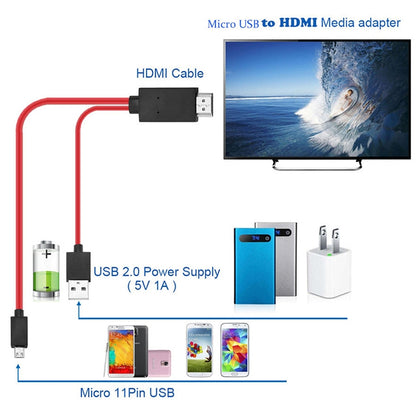 2m Full HD 1080P Micro USB MHL + USB Connector to HDMI Adapter HDTV Adapter Converter Cable - Video & Audio Cable by buy2fix | Online Shopping UK | buy2fix