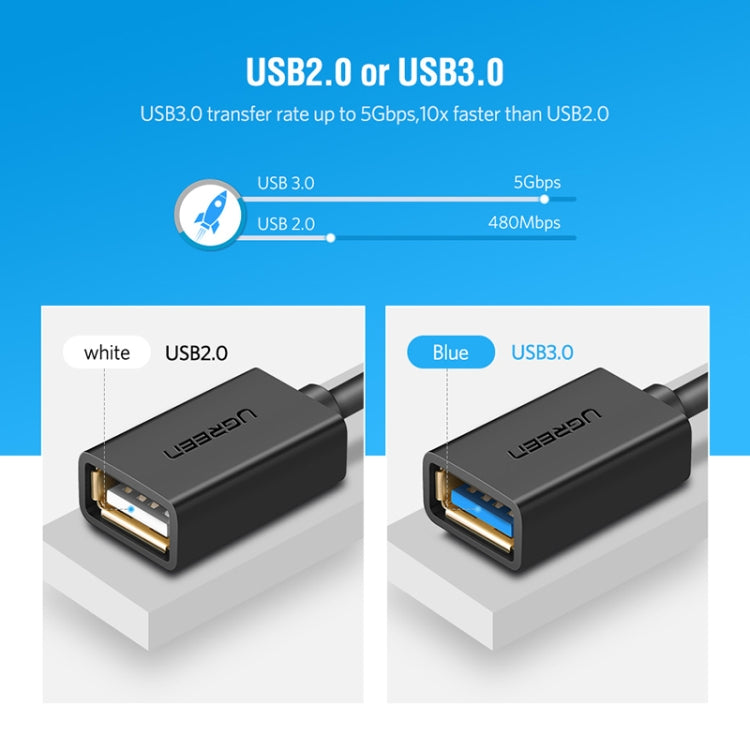 UGREEN 13cm USB 3.0 Female to USB-C / Type-C Male OTG Converter Adapter Cable (White) - OTG Adapter by UGREEN | Online Shopping UK | buy2fix