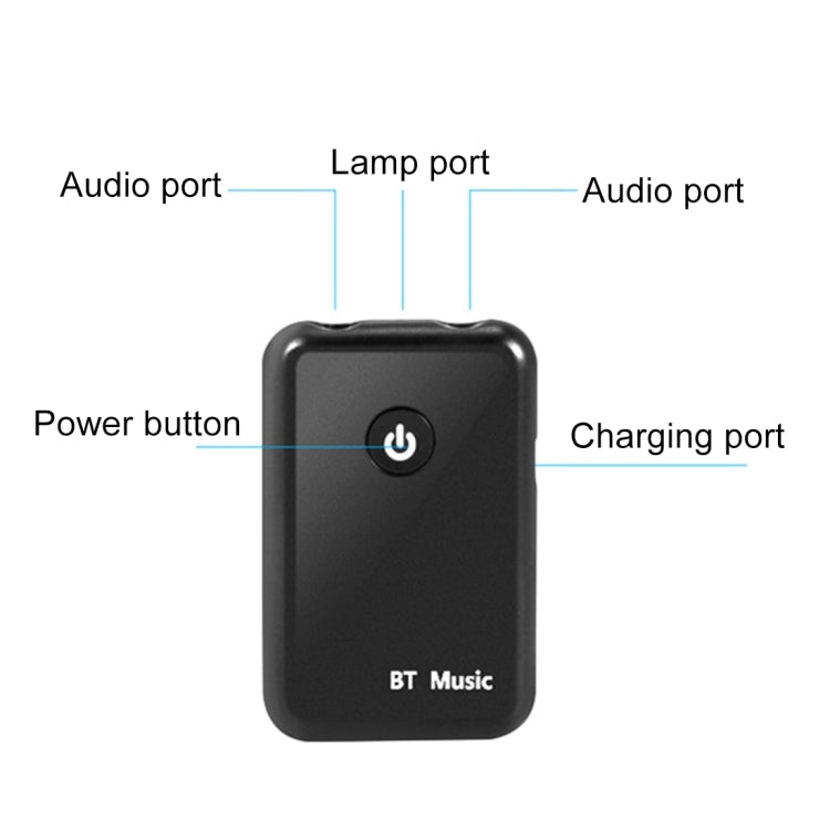 YPF-03 2 in 1 Bluetooth 4.2 Transmitter & Receiver  3.5mm Wireless Audio Adapter, Transmission Distance: 20m, For PC, TV, Home Stereo, Phone - Apple Accessories by buy2fix | Online Shopping UK | buy2fix