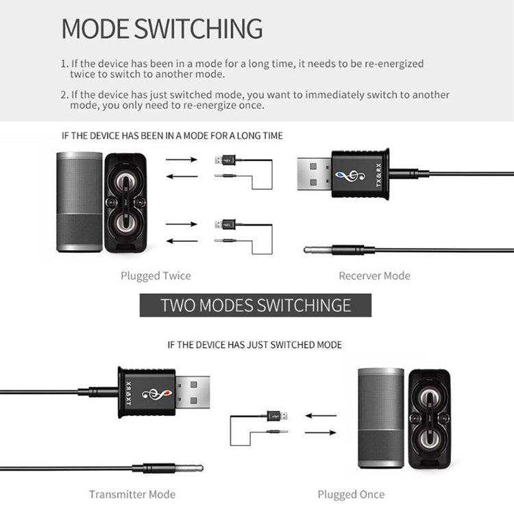 MSD168 2 in 1 Bluetooth Transmitter Receiver Mini 3.5mm AUX Stereo Wireless Bluetooth 5.0 Adapter For Car TV PC MP3 - Apple Accessories by buy2fix | Online Shopping UK | buy2fix