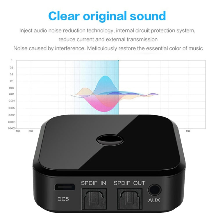 Bluetooth 5.0 Optical Fiber Bluetooth Receiver CSR8670 Bluetooth Transmitter 2 in 1 Supports APTX - Apple Accessories by buy2fix | Online Shopping UK | buy2fix