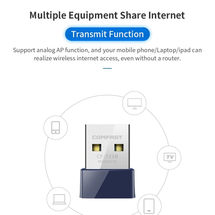 COMFAST CF-723B Mini 2 in 1 USB Bluetooth WiFi Adapter 150Mbps Wireless Network Card Receiver - USB Network Adapter by COMFAST | Online Shopping UK | buy2fix