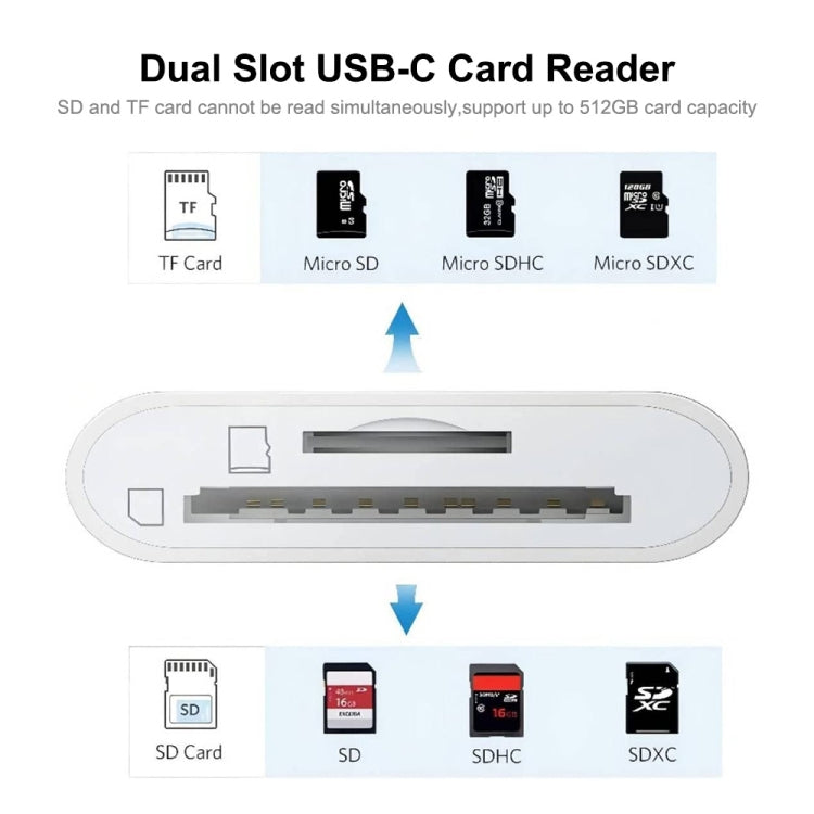 ENKAY ENK-AT117 USB-C / Type-C to SD / TF Card Reader Adapter - Multifunctional Cable by ENKAY | Online Shopping UK | buy2fix