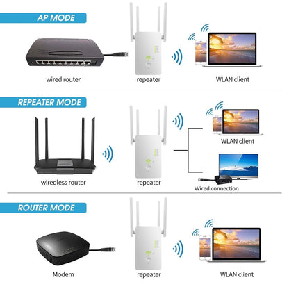 U6 5Ghz Wireless WiFi Repeater 1200Mbps Router Wifi Booster 2.4G Long Range Extender(EU Plug) -  by buy2fix | Online Shopping UK | buy2fix