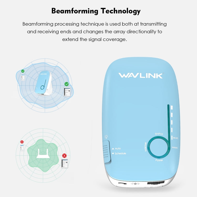 WAVLINK WS-WN576A2 AC750 Household WiFi Router Network Extender Dual Band Wireless Repeater, Plug:AU Plug - Wireless Routers by WAVLINK | Online Shopping UK | buy2fix