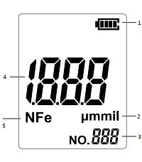 SNDWAY High-precision Car Paint Finish Coating Thickness Gauge Paint Measuring Instrument SW6310B Upgrade Edition - Coating Thickness Gauge by SNDWAY | Online Shopping UK | buy2fix