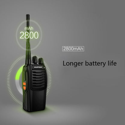 Baofeng BF-C1 1-50km Outdoor Car Radio Handheld Walkie-talkie, Plug Specifications:US Plug - Handheld Walkie Talkie by Baofeng | Online Shopping UK | buy2fix