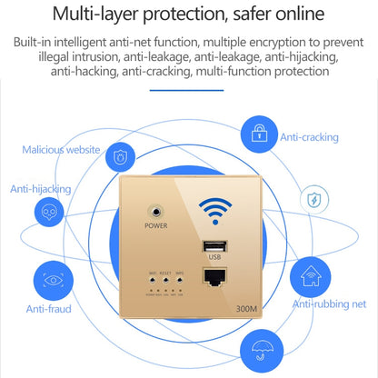 86 Type Through Wall AP Panel 300M Hotel Wall Relay Intelligent Wireless Socket Router With USB(Silver) - Wireless Routers by buy2fix | Online Shopping UK | buy2fix