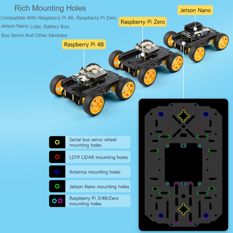 Waveshare Smart Mobile Robot Chassis Kit, Chassis:Normal(Normal Wheels) - Robotics Accessories by Waveshare | Online Shopping UK | buy2fix