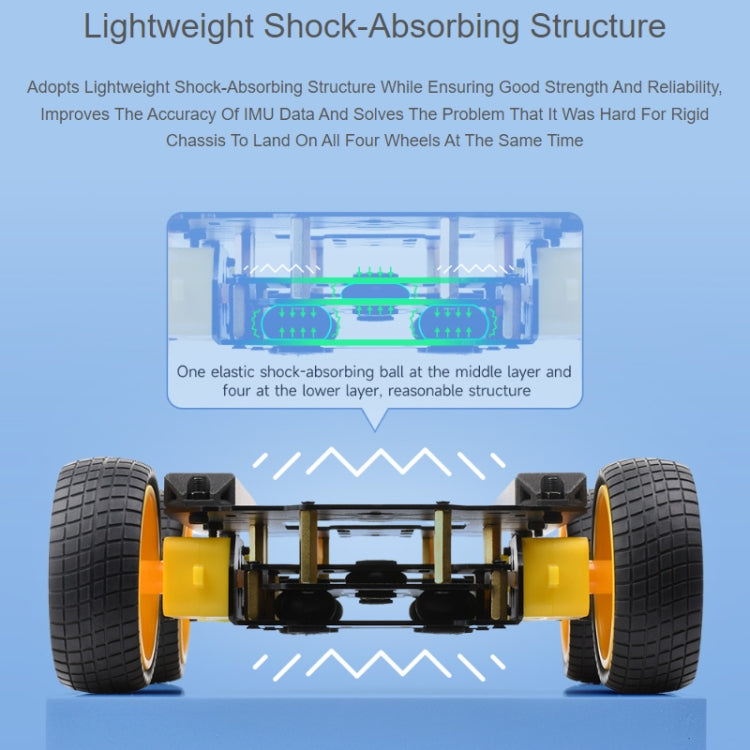 Waveshare Smart Mobile Robot Chassis Kit, Chassis:With Shock-absorbing(Mecanum Wheels) - Consumer Electronics by Waveshare | Online Shopping UK | buy2fix