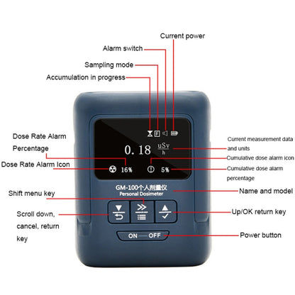 Nuclear Radiation Detector Radioactive Environment αβγX-Ray Detector, Style: GM100A - Radiation Detector by buy2fix | Online Shopping UK | buy2fix