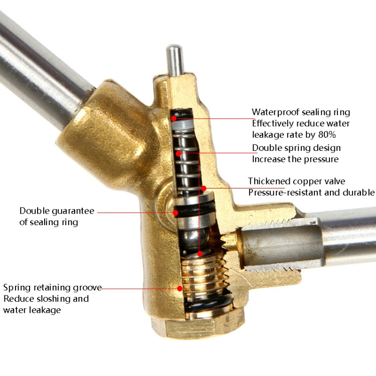 35cm Hand-Filled Car Wash Machine High-Pressure Brush Head Copper Spool Adjustable Nozzle, Specification: Outer Wire 14x1.5mm (Flat Port) - In Car by buy2fix | Online Shopping UK | buy2fix