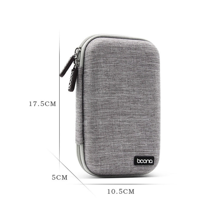 Baona BN-F010 2.5 inch Mobile Hard Disk Single Layer Storage Bag Power Bank Protection Storage Bag(Gray) - Hard Drive Bags & Cases by buy2fix | Online Shopping UK | buy2fix