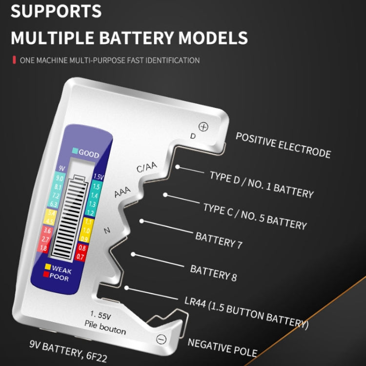 ANENG 1.5V/9V Battery Power Voltage Detector(Silver) - Battery & Resistance Tester by ANENG | Online Shopping UK | buy2fix