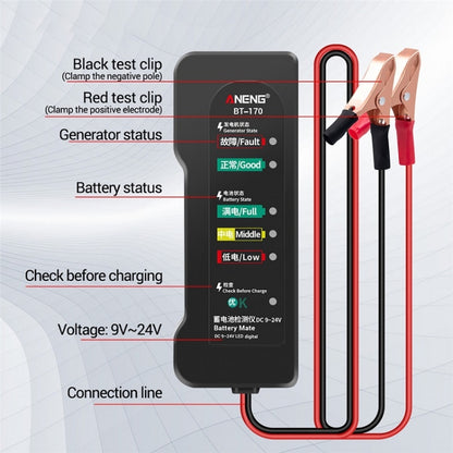 ANENG BT-170 12V Electric Vehicle Battery Tester - In Car by ANENG | Online Shopping UK | buy2fix