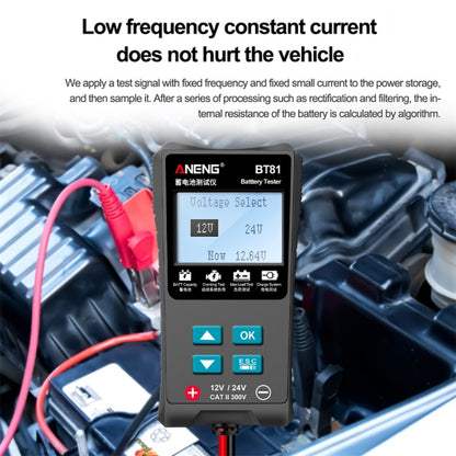 ANENG BT81 12V/24V Battery Internal Resistance Capacity Detector - Battery & Resistance Tester by ANENG | Online Shopping UK | buy2fix