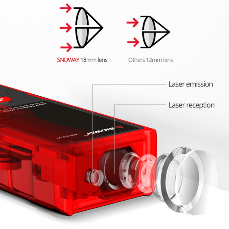 SNDWAY SW-DS100 Handheld Laser Rangefinder Infrared Laser Ruler, Distance: 100m - Laser Rangefinder by SNDWAY | Online Shopping UK | buy2fix
