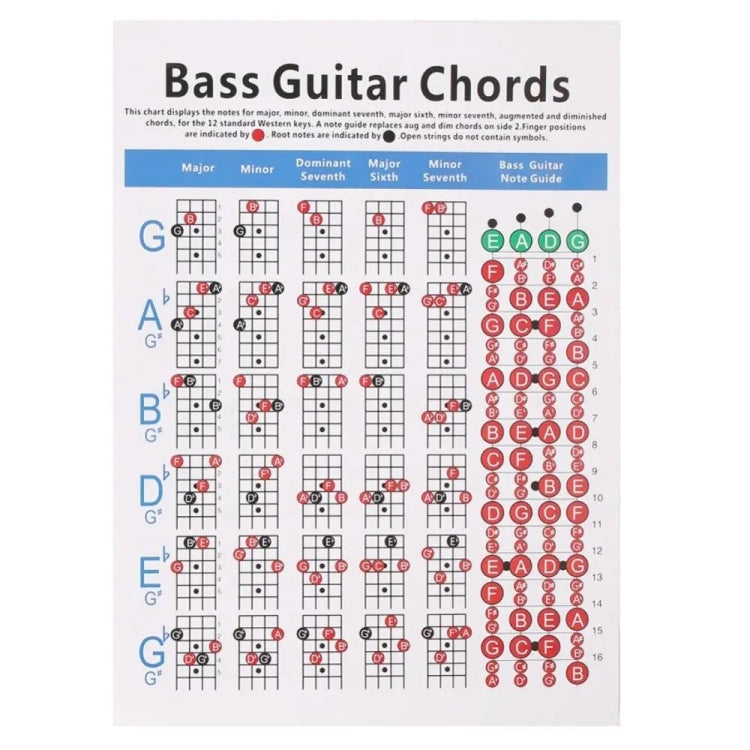 Copper Paper Guitar Chord Fingering Exercise Chart(Small) - Stringed Instruments by buy2fix | Online Shopping UK | buy2fix