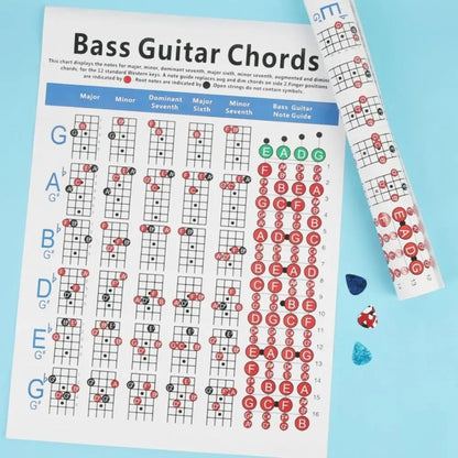 Copper Paper Guitar Chord Fingering Exercise Chart(Small) - Stringed Instruments by buy2fix | Online Shopping UK | buy2fix