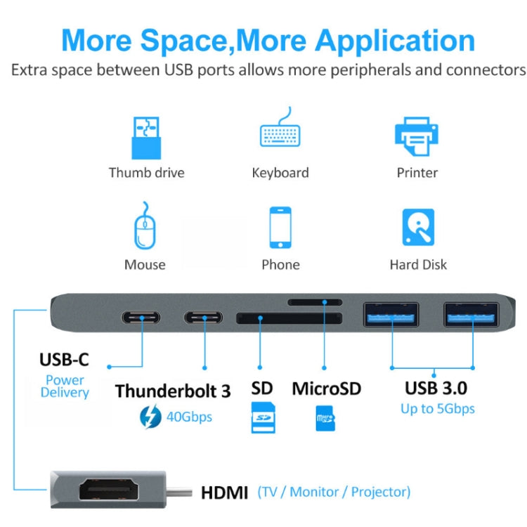 TYPE-C To 4K HDMI HUB Docking Station TF/SD Card Reader For MacBook Pro(Silver) - Computer & Networking by buy2fix | Online Shopping UK | buy2fix