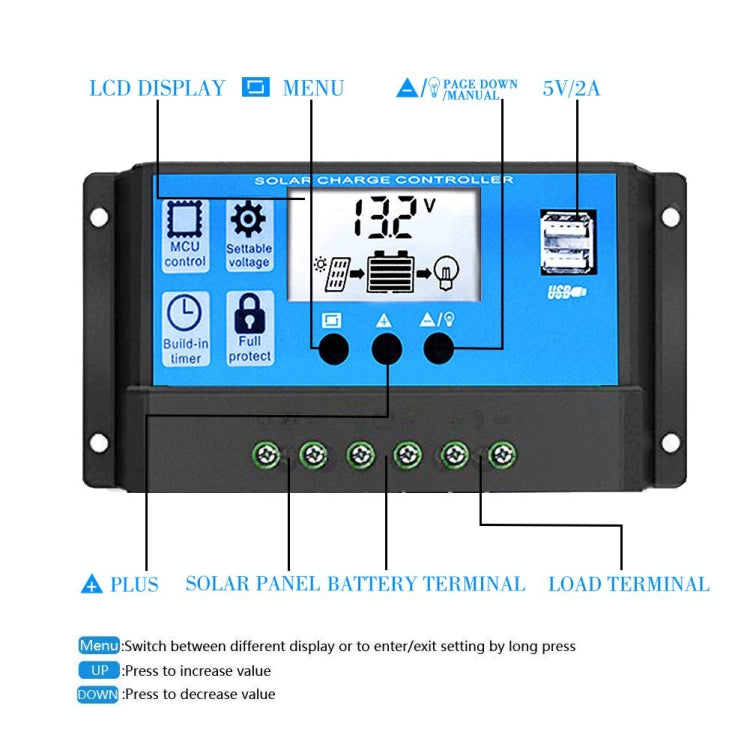 Solar Power System Inverter 30A Controller+18W 12V Solar Panel, Specification: Black 12V To 110V - Charger by buy2fix | Online Shopping UK | buy2fix