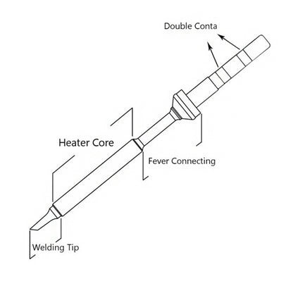 TS-ILS For TS100 Electric Iron Head Mini Lead-free Soldering Iron Tip - Home & Garden by buy2fix | Online Shopping UK | buy2fix