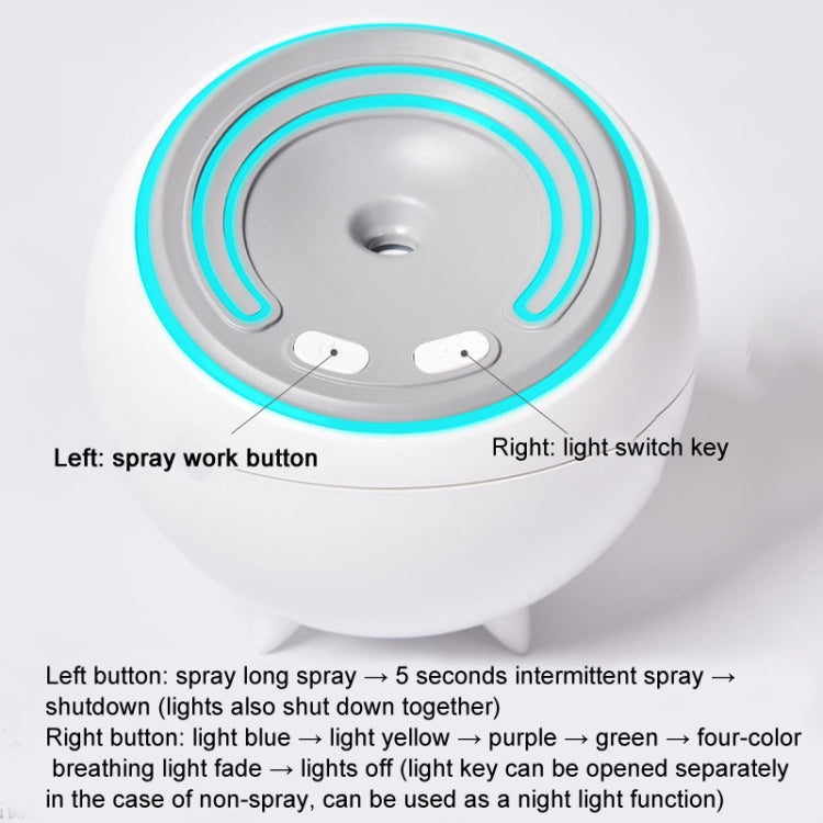 X-H05 250 ml Water Tank Small Humidifier USB Plug-in Sprayers With Night Light(White) - Home & Garden by buy2fix | Online Shopping UK | buy2fix